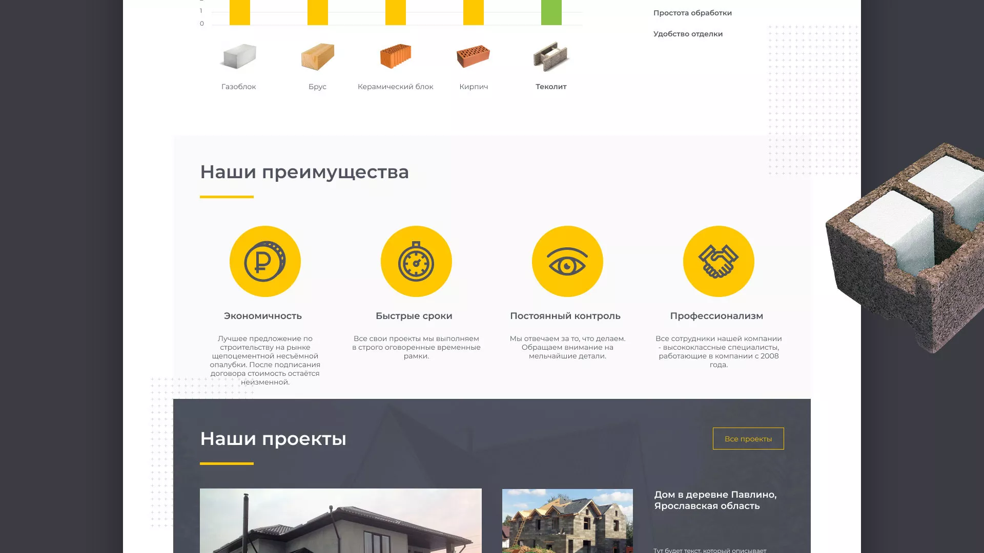 Создание сайта для строительной компании «ЭКОДОМ» в Невели